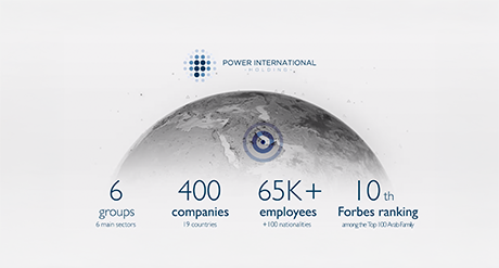 2D/3D Promotional Videos